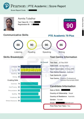 Buy PTE Certificate In UK