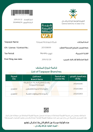 Buy Real PTE Certificate In Saudi Arabia